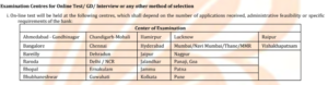 बँक ऑफ बडोदा Bank of Baroda Bharti 
